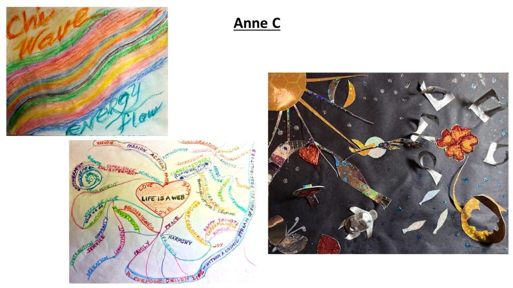 Anne C artistic voice, using mixed media and text